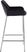 Rimcrest III Black Barstool Set of 2