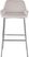 Rimcrest III White Velvet Barstool Set of 2