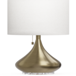 brass