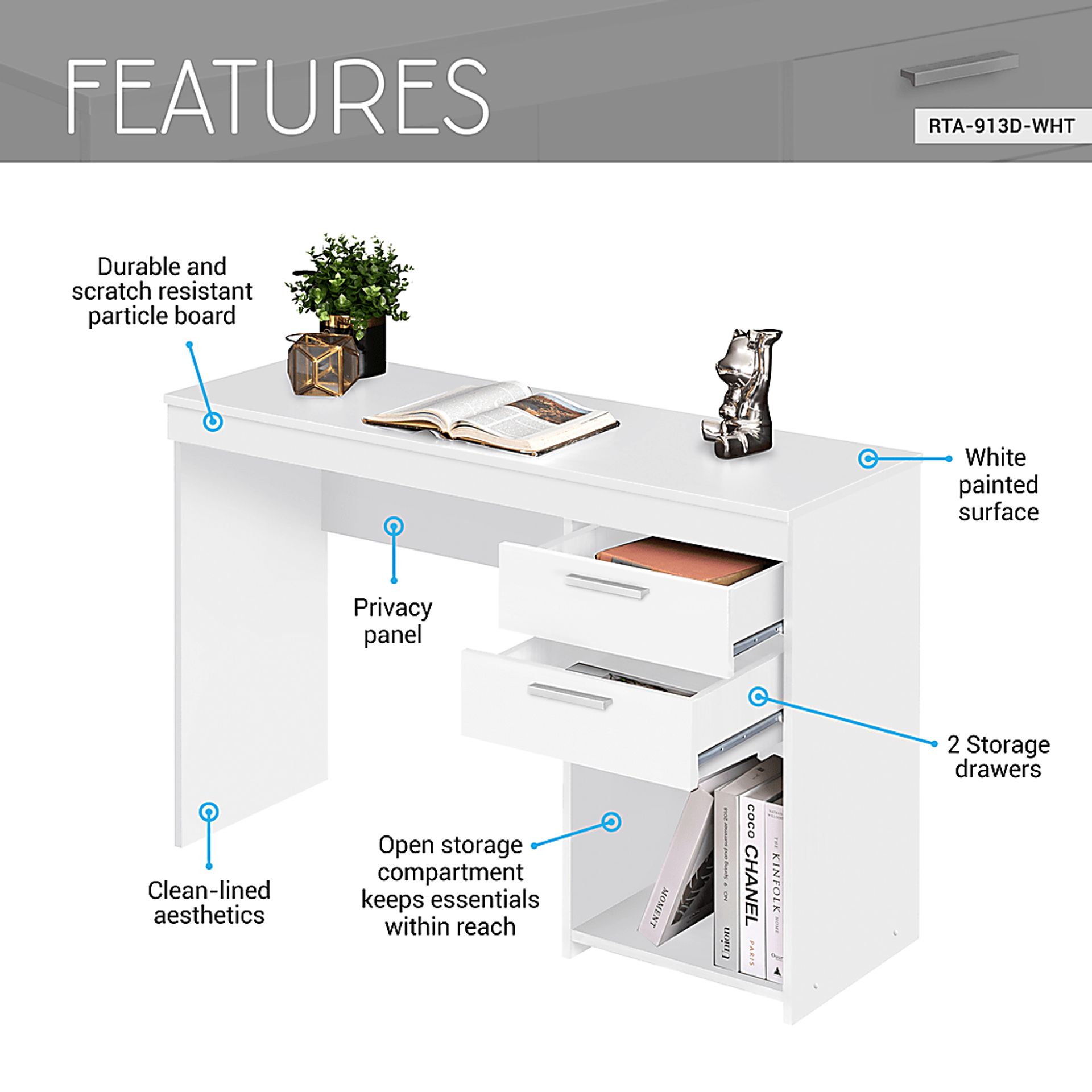 Sanoye White Desk - Image 6
