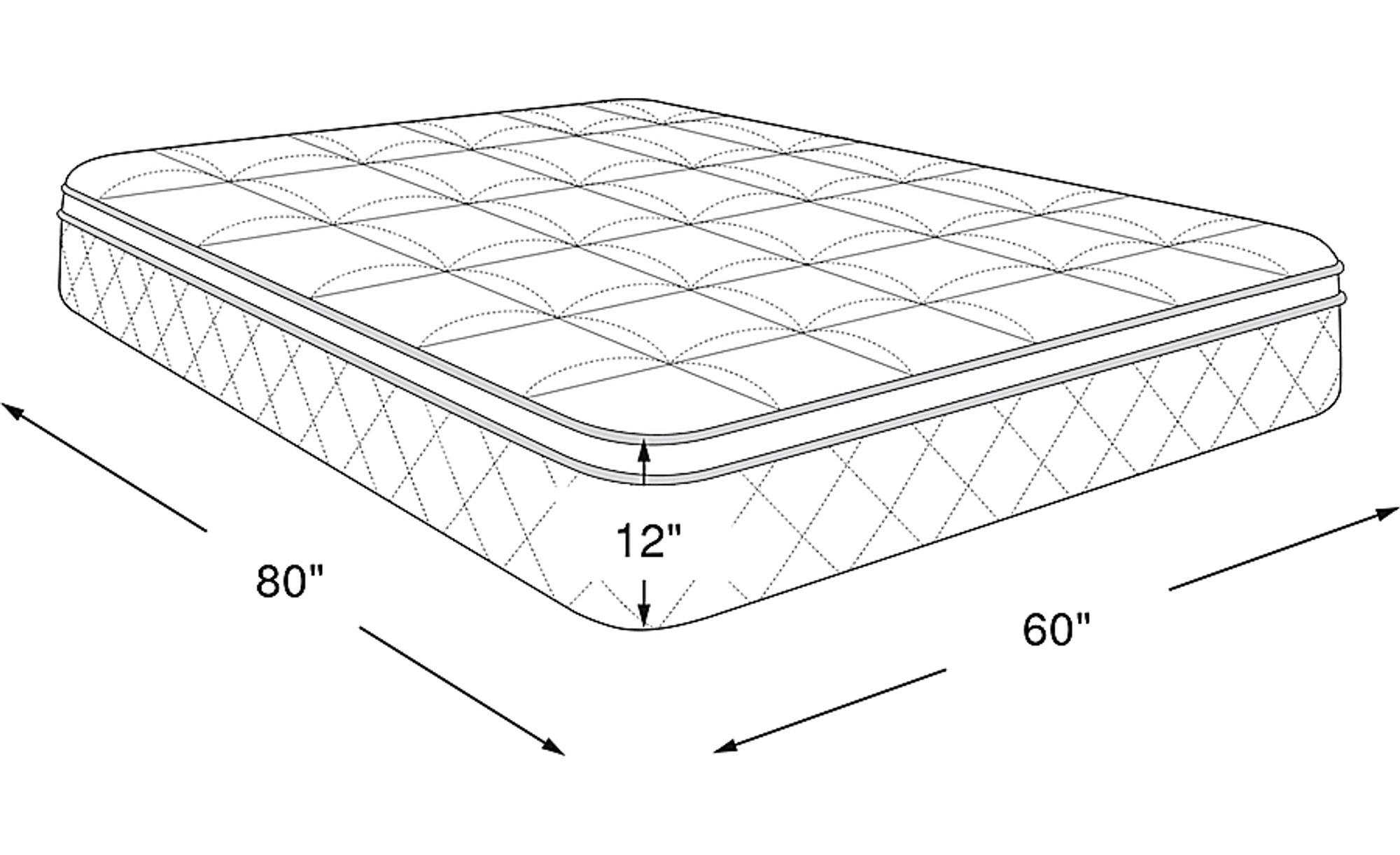 Diagram showing the dimensions of the mattress: 80 inches by 60 inches with a 12 inch height.