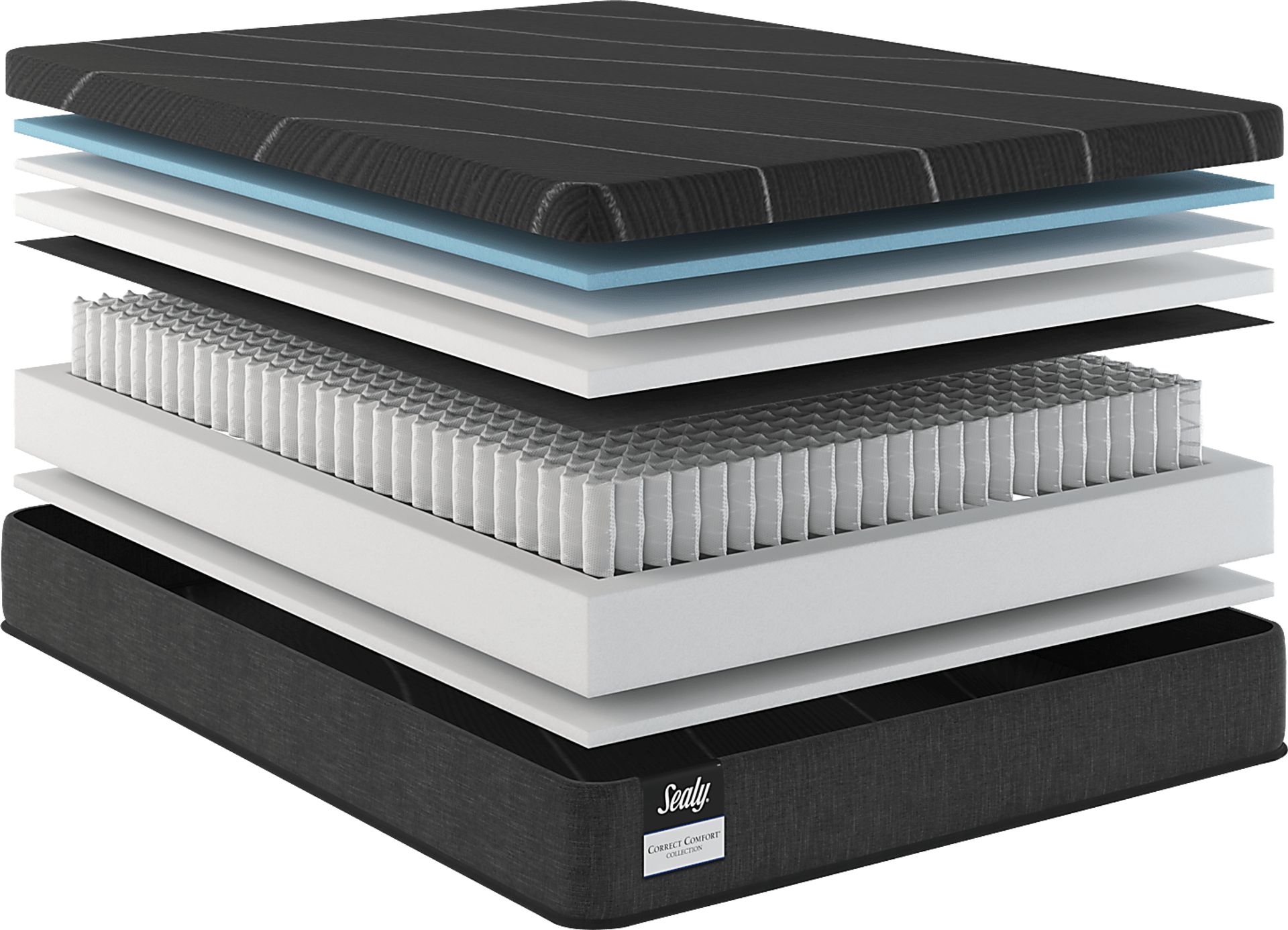 Sealy Newbridge Queen Mattress - Image 3