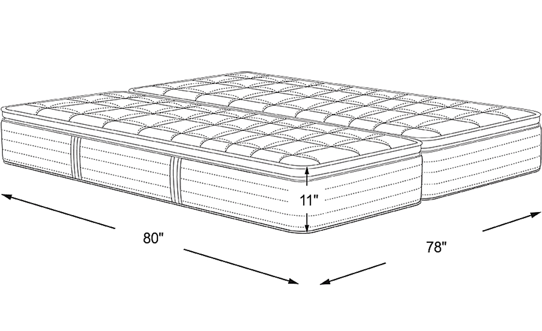 Mattress Dimensions