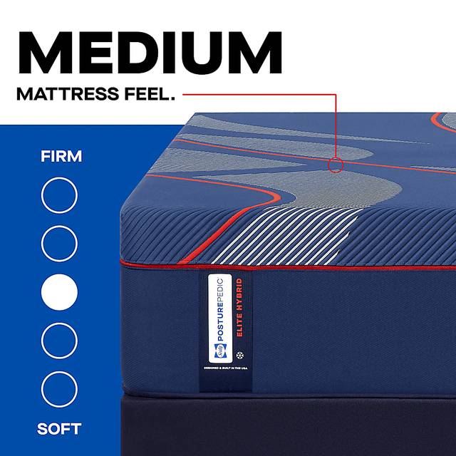 Sealy Posturepedic Hybrid Albany II Full Mattress - Thumbnail - Image 4
