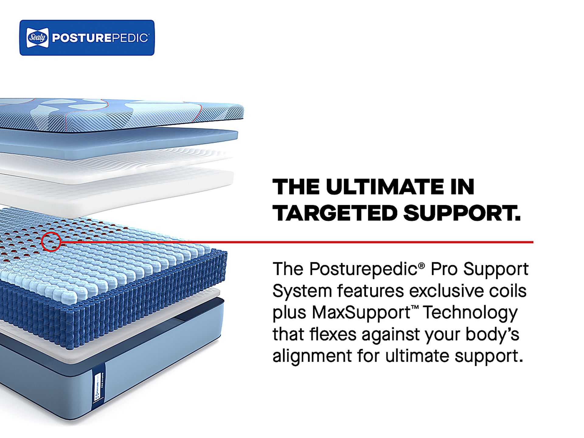 Sealy Posturepedic Hybrid Sonterra Twin Mattress - Image 9