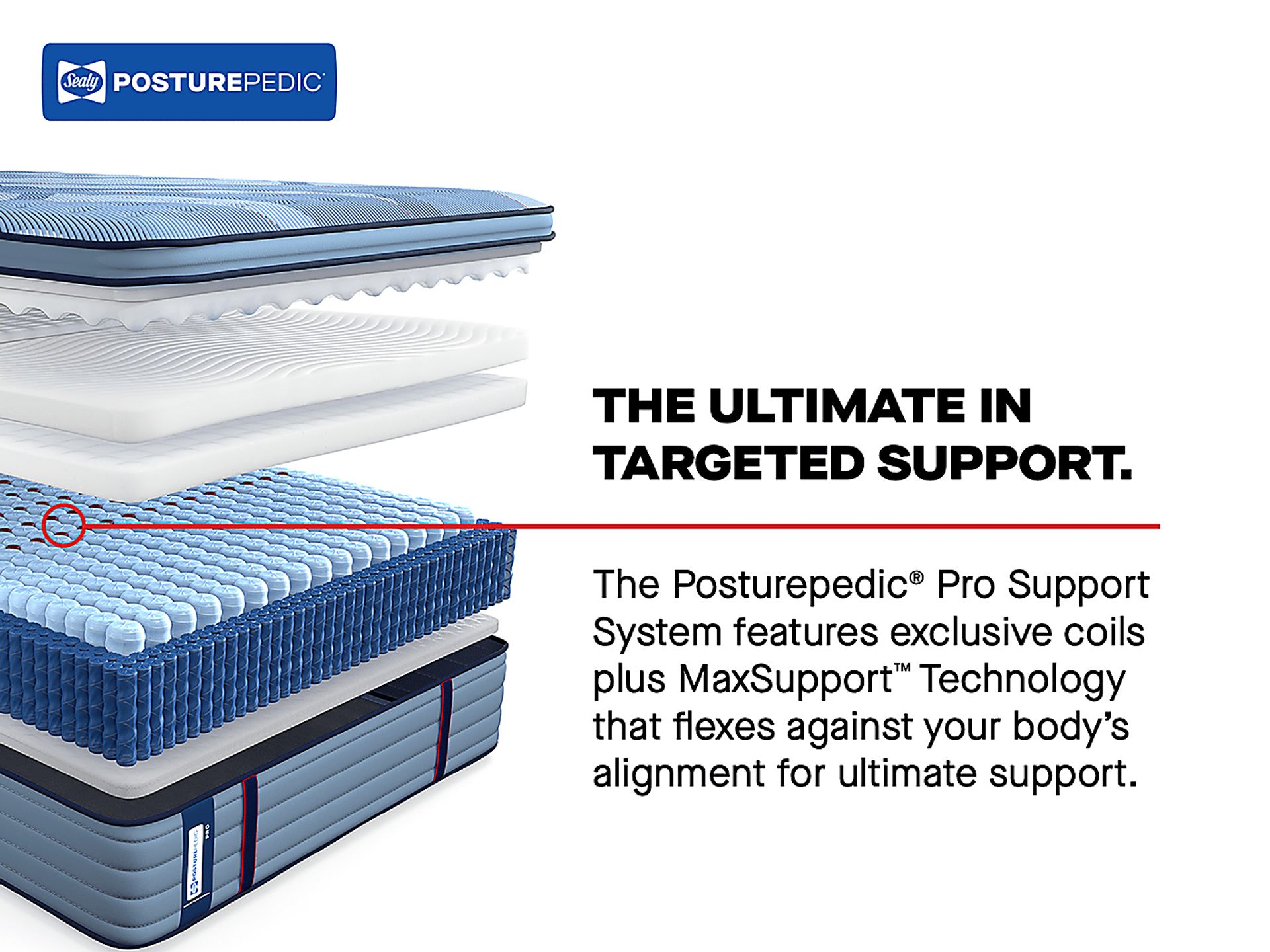 Sealy Posturepedic Pennsboro Queen Mattress - Image 6