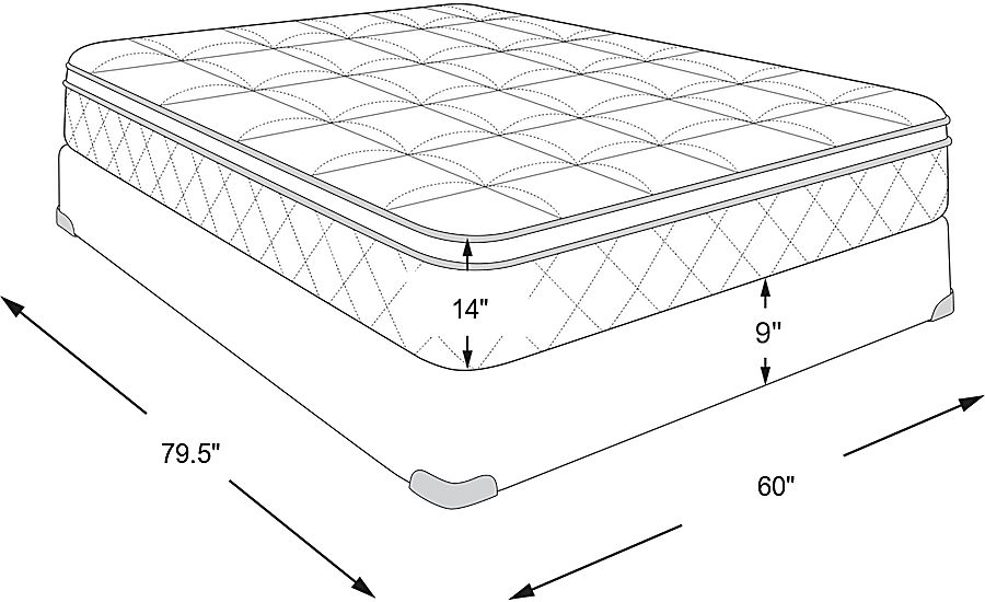 Sealy Posturepedic Plus Starley High Profile Queen Mattress Set - Rooms ...