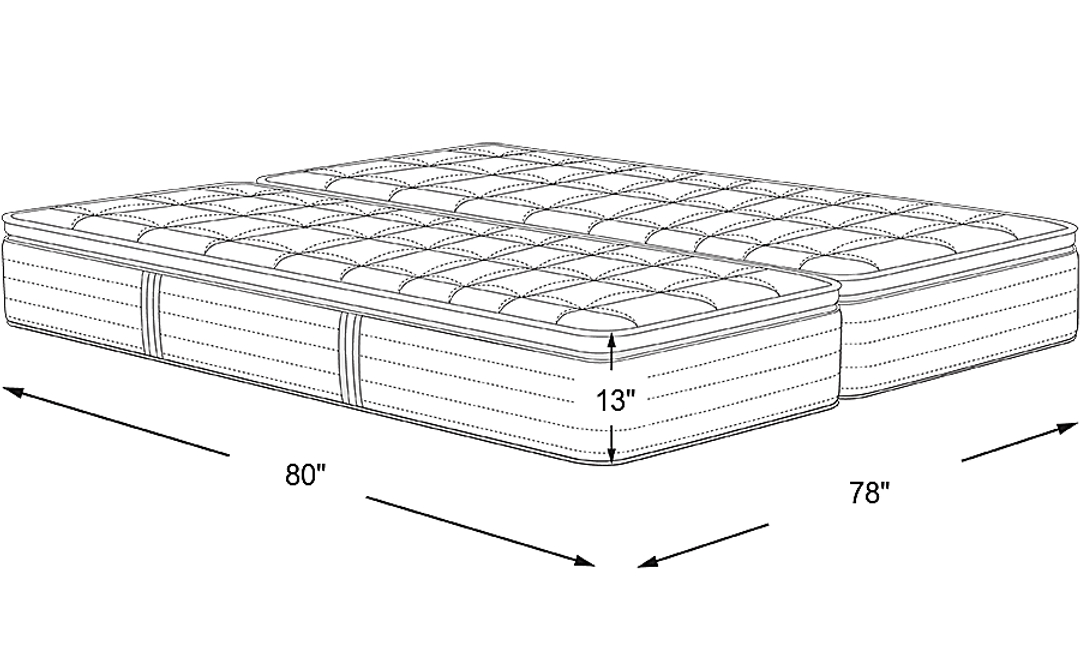 Mattress Dimensions