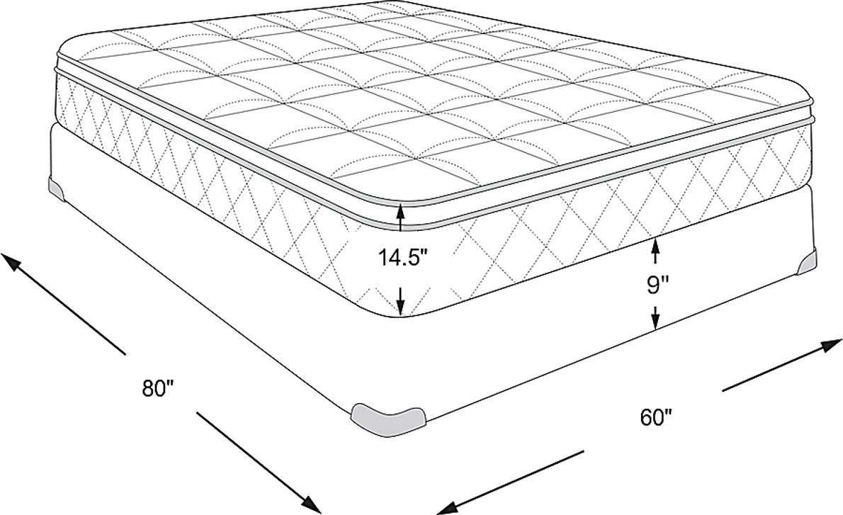 sealy premium seaside mist queen mattress set