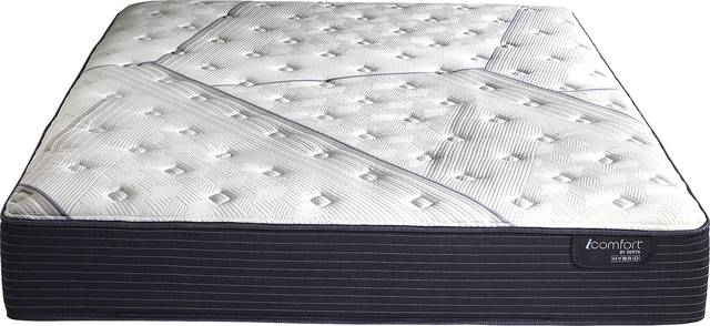 Serta iComfort CF1000C Quilted II Firm California King Mattress - Thumbnail - Image 2