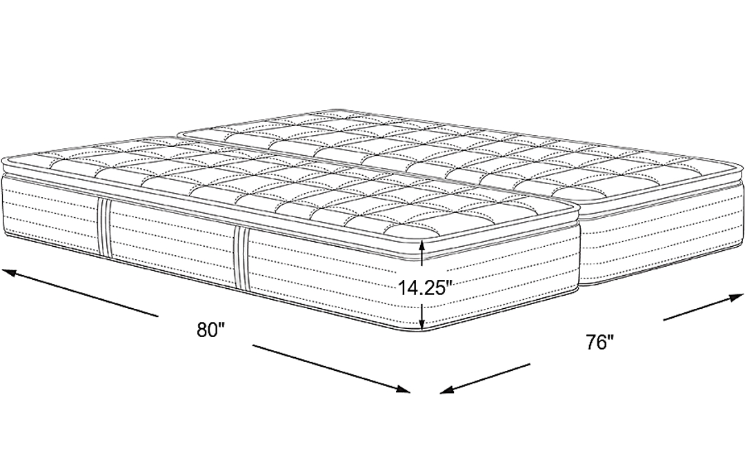 Mattress Dimensions