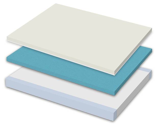 Serta iComfort Savant King Mattress Set - Thumbnail - Image 2