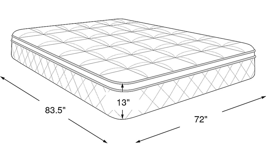 Mattress Dimensions