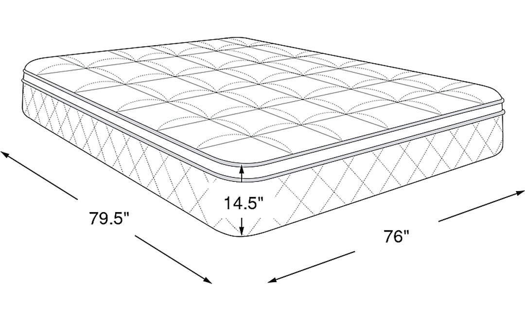 Mattress Dimensions