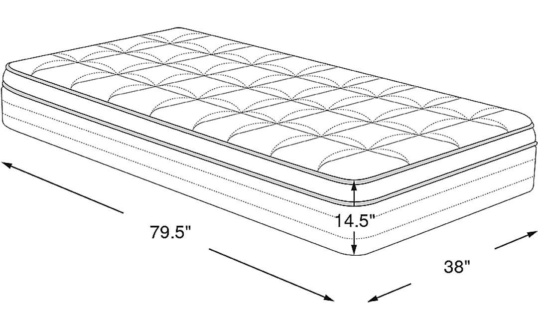 Mattress Dimensions