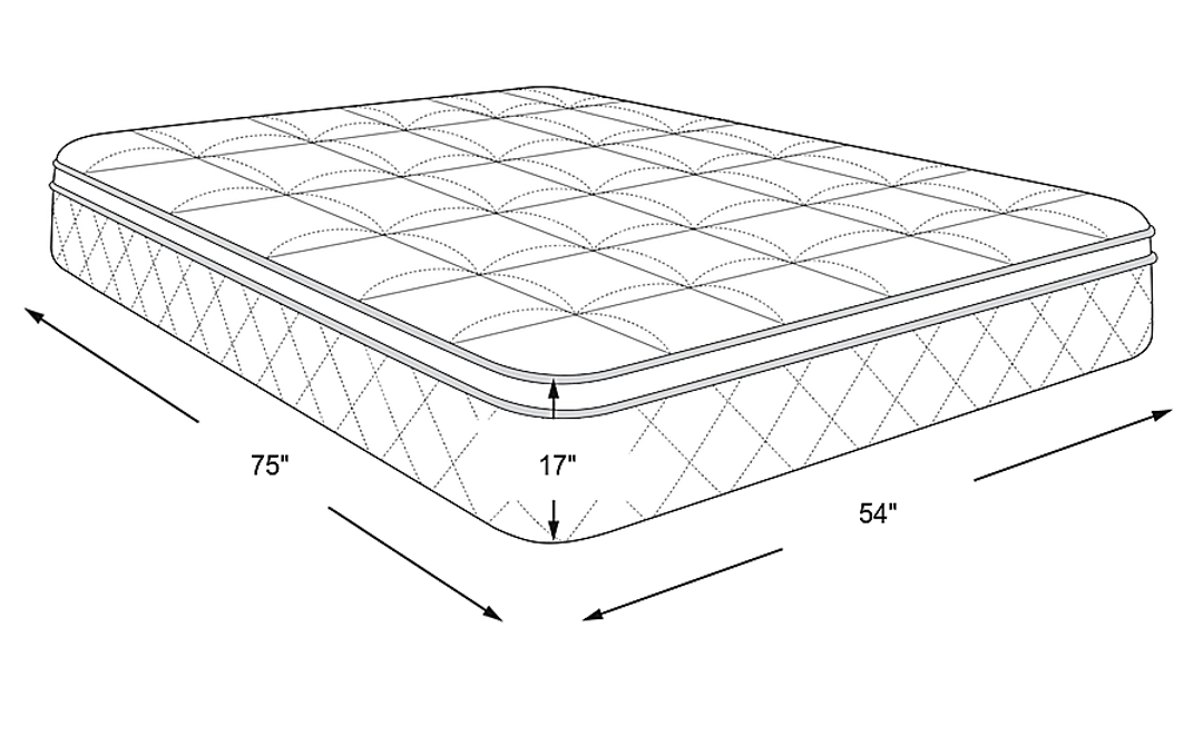 Mattress Dimensions