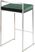 Sora Green Silver Counter Height Stool (Set of 2)