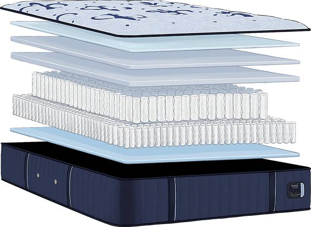 Stearns and Foster Estate Extra Firm Tight Top Queen Mattress - Thumbnail - Image 4