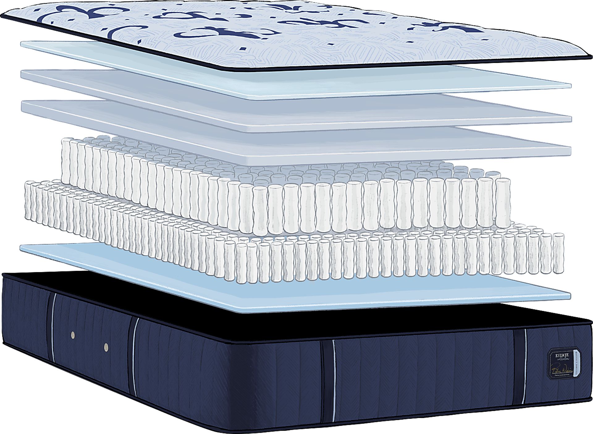 Stearns and Foster Estate Extra Firm Tight Top Queen Mattress - Image 4