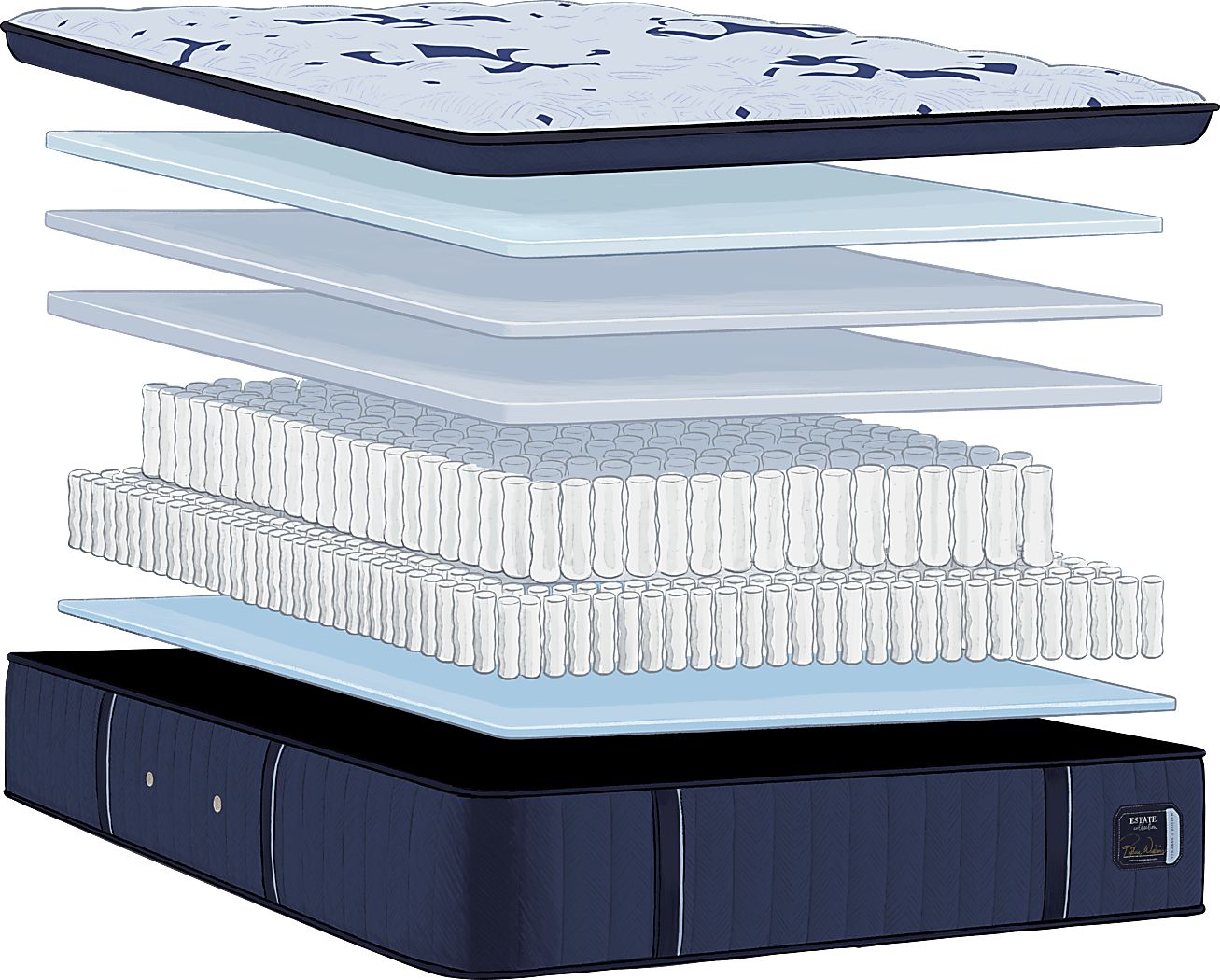 Stearns and Foster Lux Estate Firm Pillow Top Mattress - Thumbnail 5