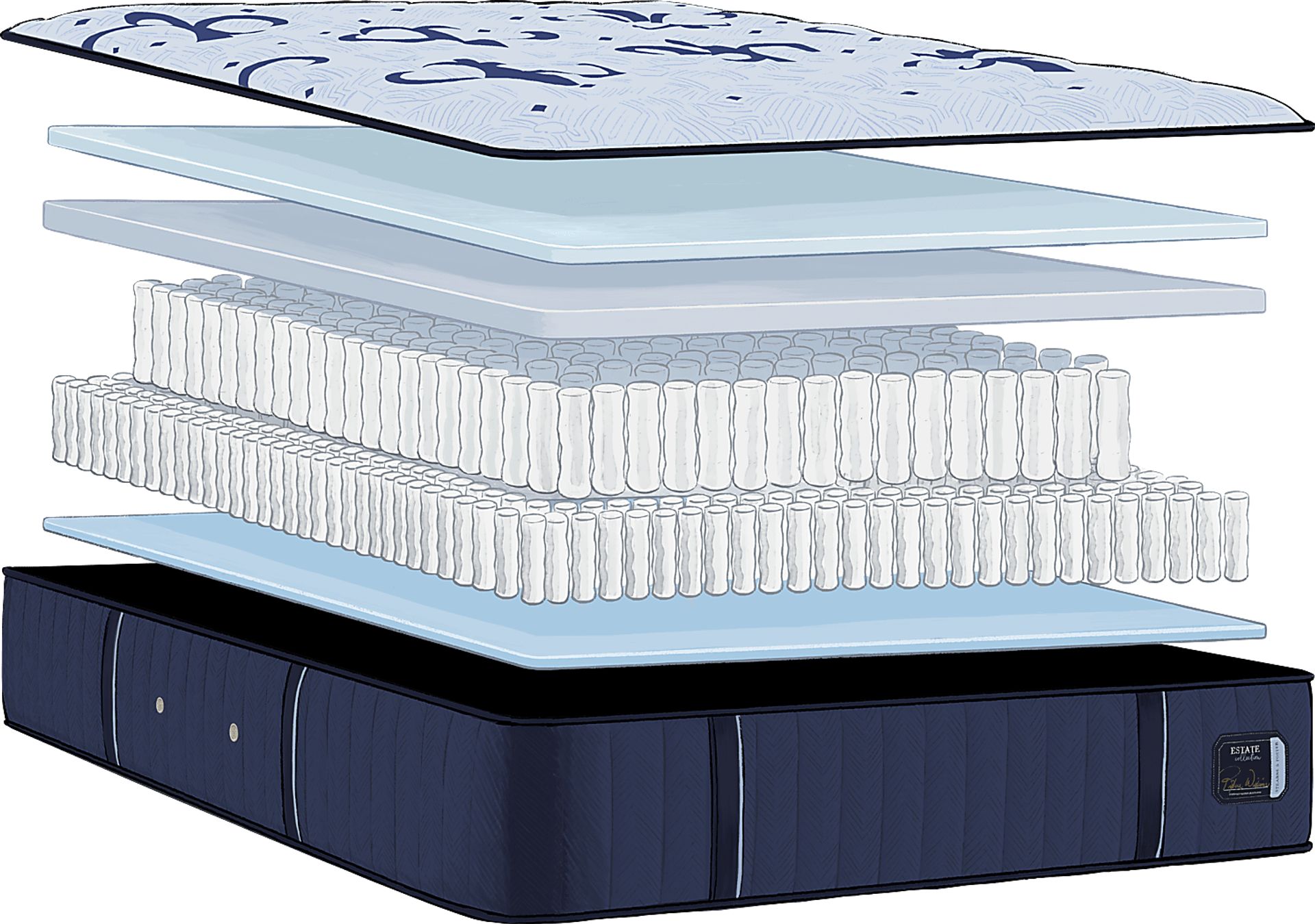 Stearns and Foster Estate Firm Tight Top Queen Mattress - Image 4