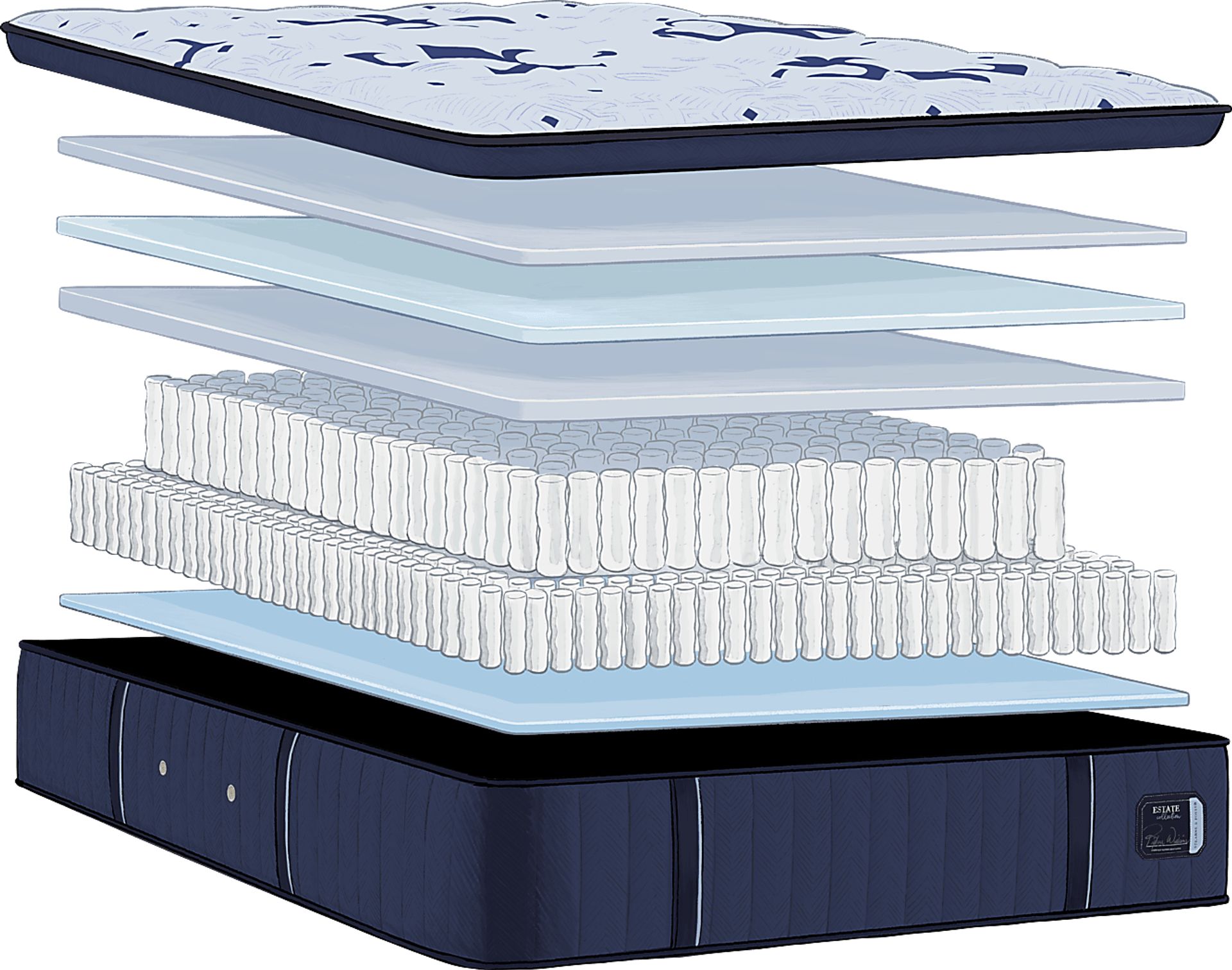Stearns and Foster Estate Soft Pillow Top Queen Mattress - Image 4