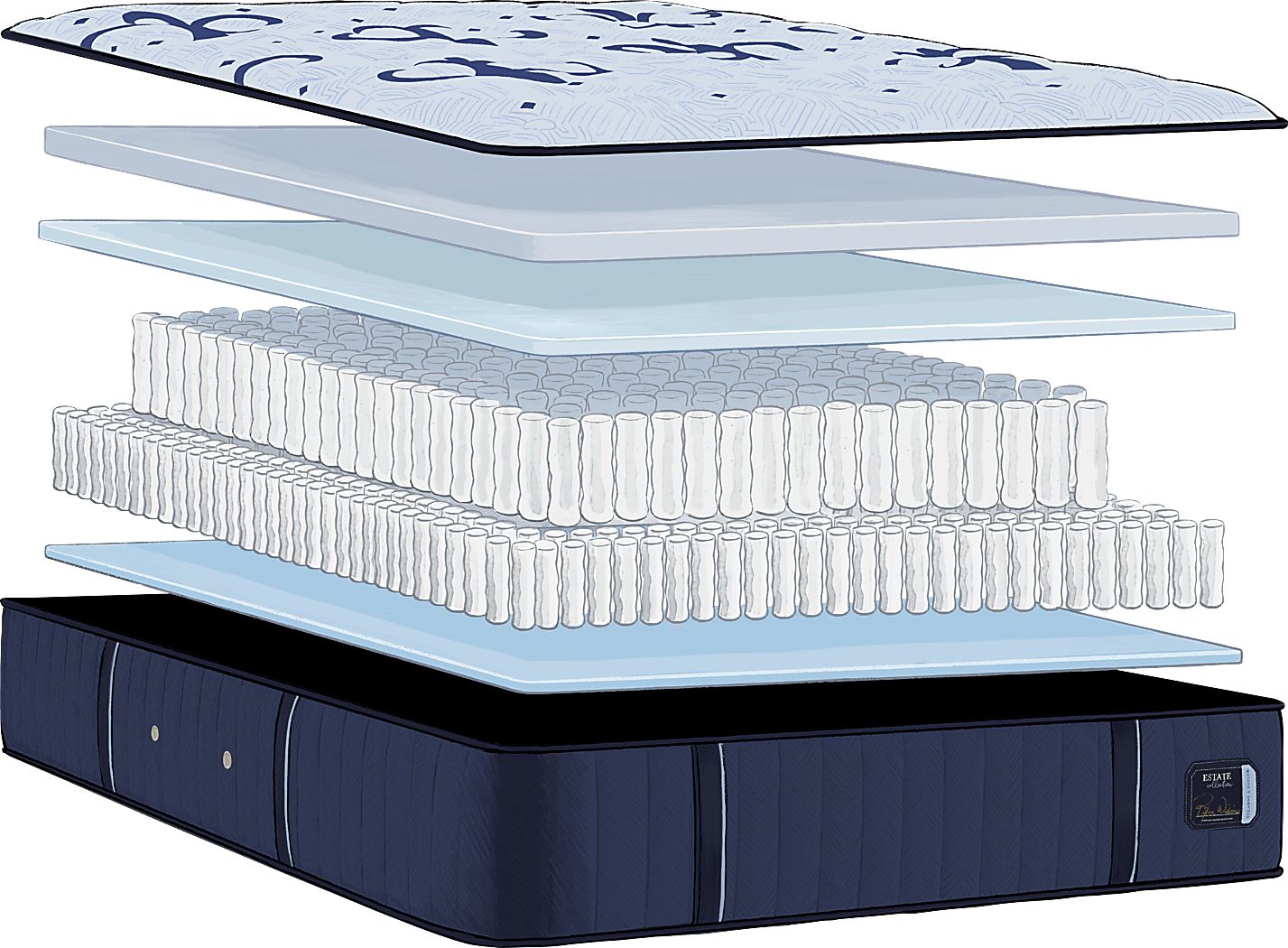 Stearns and Foster Estate Soft Tight Top Queen Mattress - Thumbnail 5