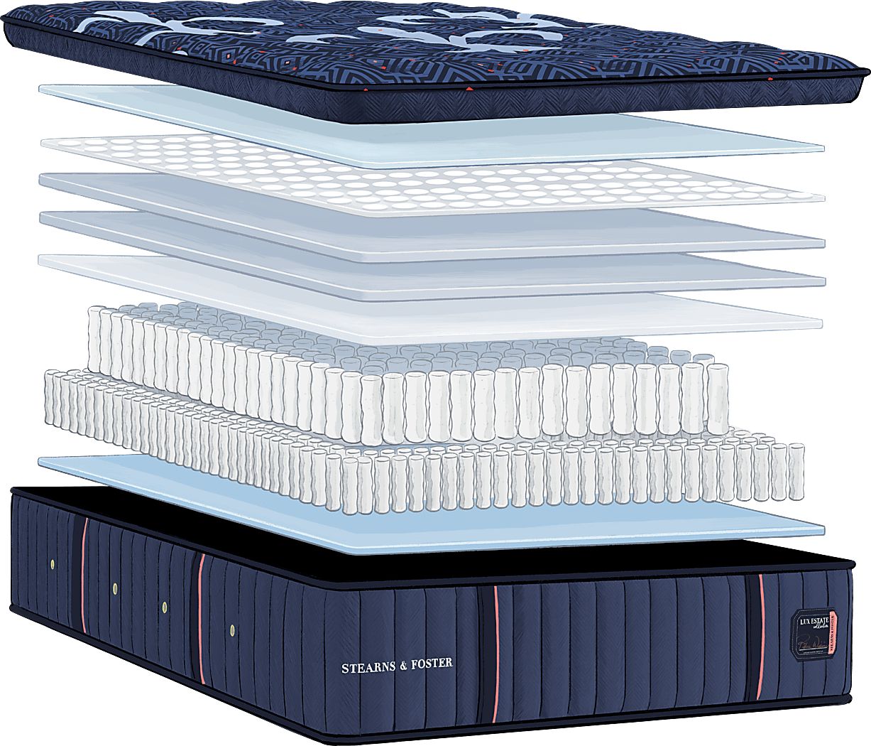 Stearns and Foster Lux Estate Firm Pillow Top Mattress - Thumbnail 2