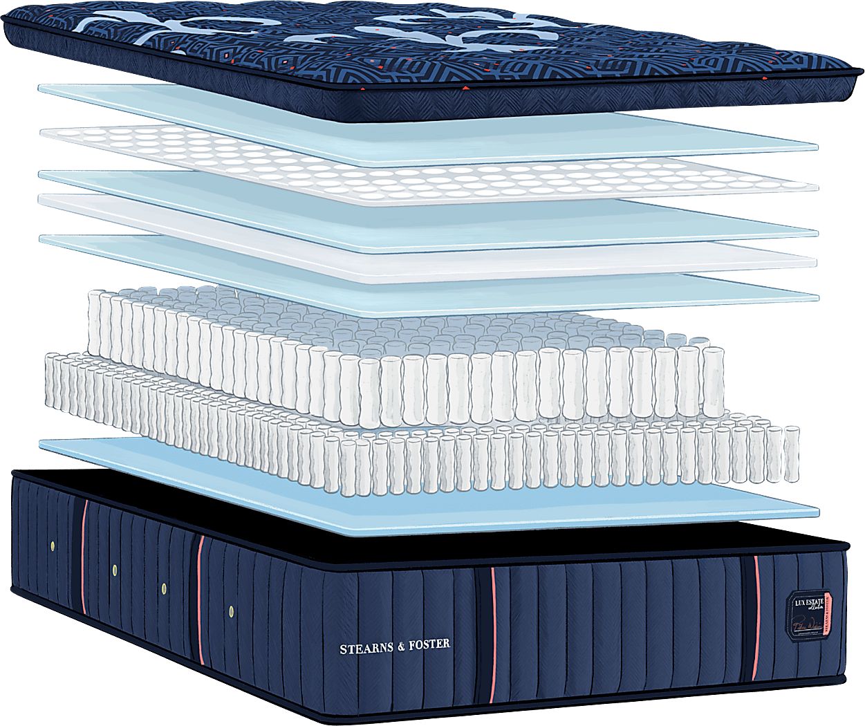 Stearns and Foster Lux Estate Medium Pillow Top King Mattress - Thumbnail 3