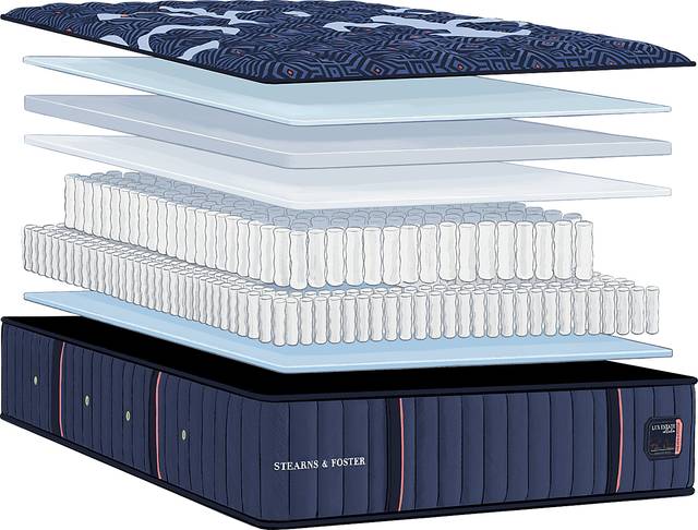 Stearns and Foster Lux Estate Medium Tight Top California King Mattress - Thumbnail - Image 4