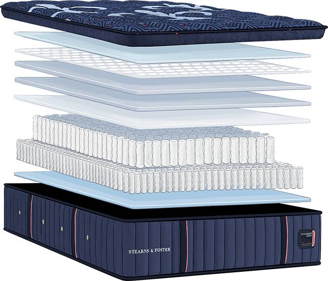 Stearns and Foster Lux Estate Soft Pillow Top Queen Mattress - Thumbnail - Image 4