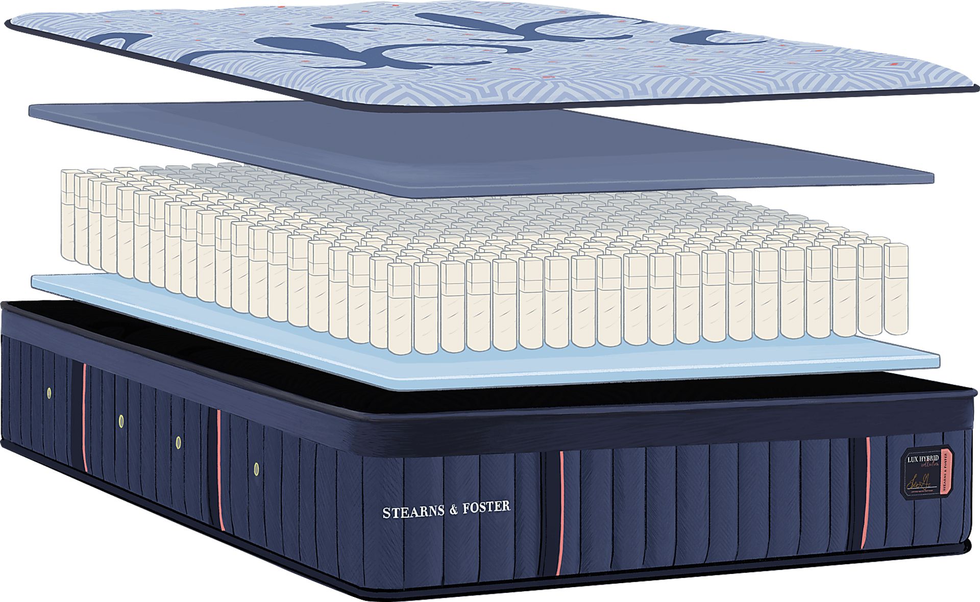 Stearns and Foster Lux Hybrid Firm King Mattress - Image 4