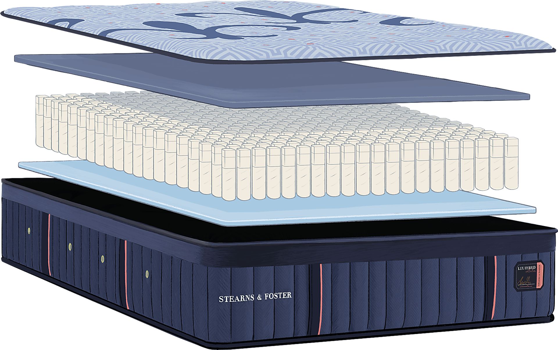 Stearns and Foster Lux Hybrid Medium King Mattress - Image 4