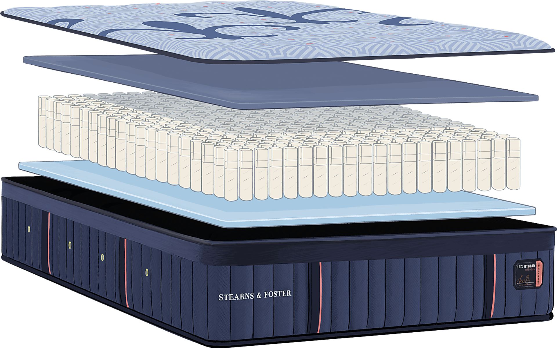 Stearns and Foster Lux Hybrid Soft King Mattress - Image 4