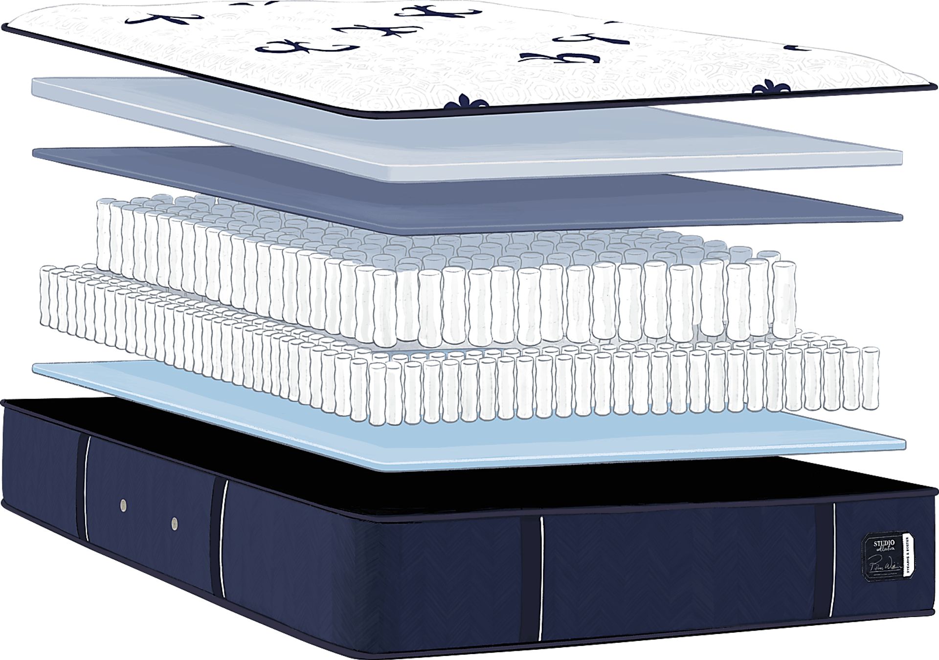 Stearns and Foster Studio Medium Tight Top Twin Mattress - Image 4