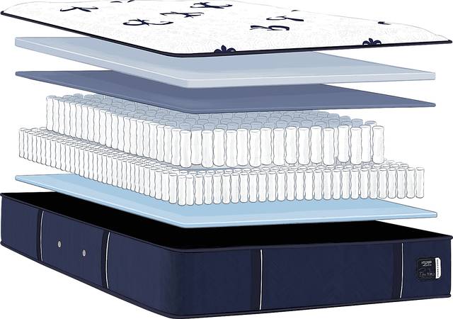 Stearns and Foster Studio Medium Tight Top Twin XL Mattress - Thumbnail - Image 3