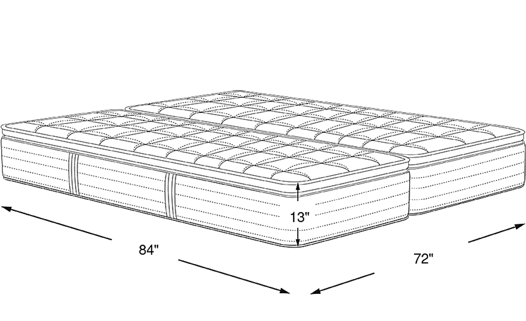 Mattress Dimensions