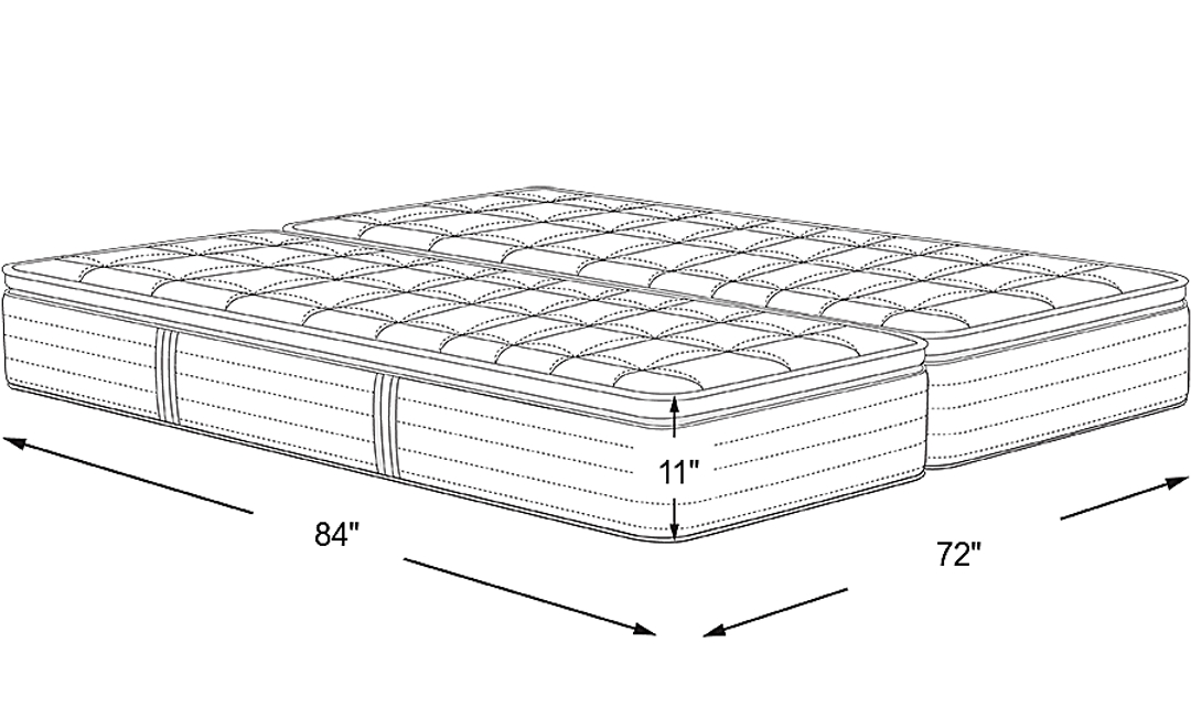 Mattress Dimensions