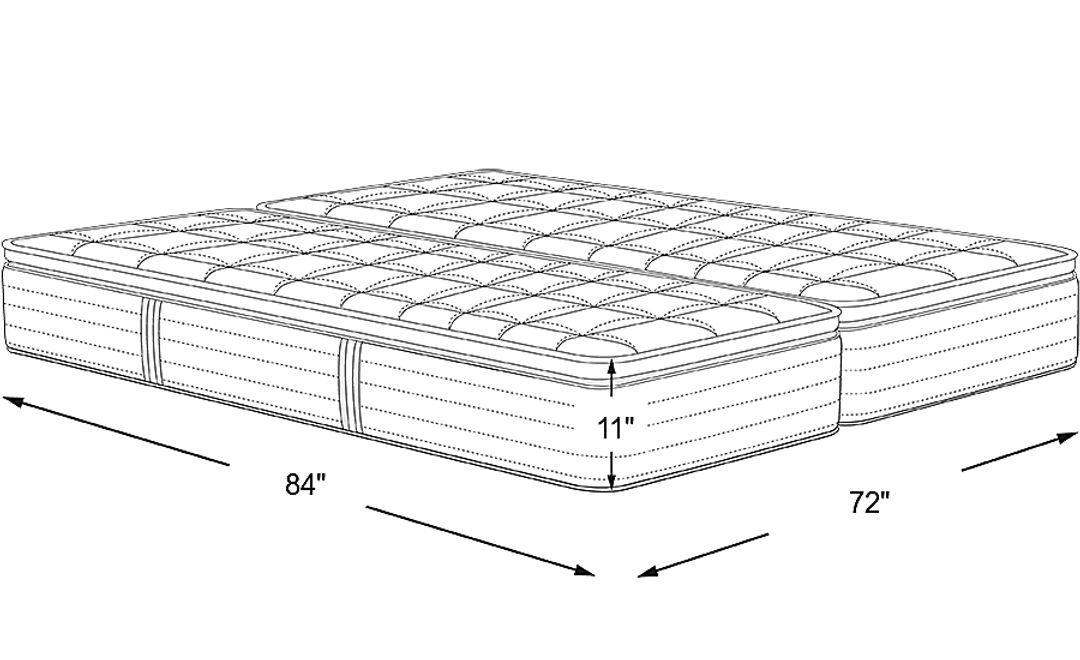 Mattress Dimensions