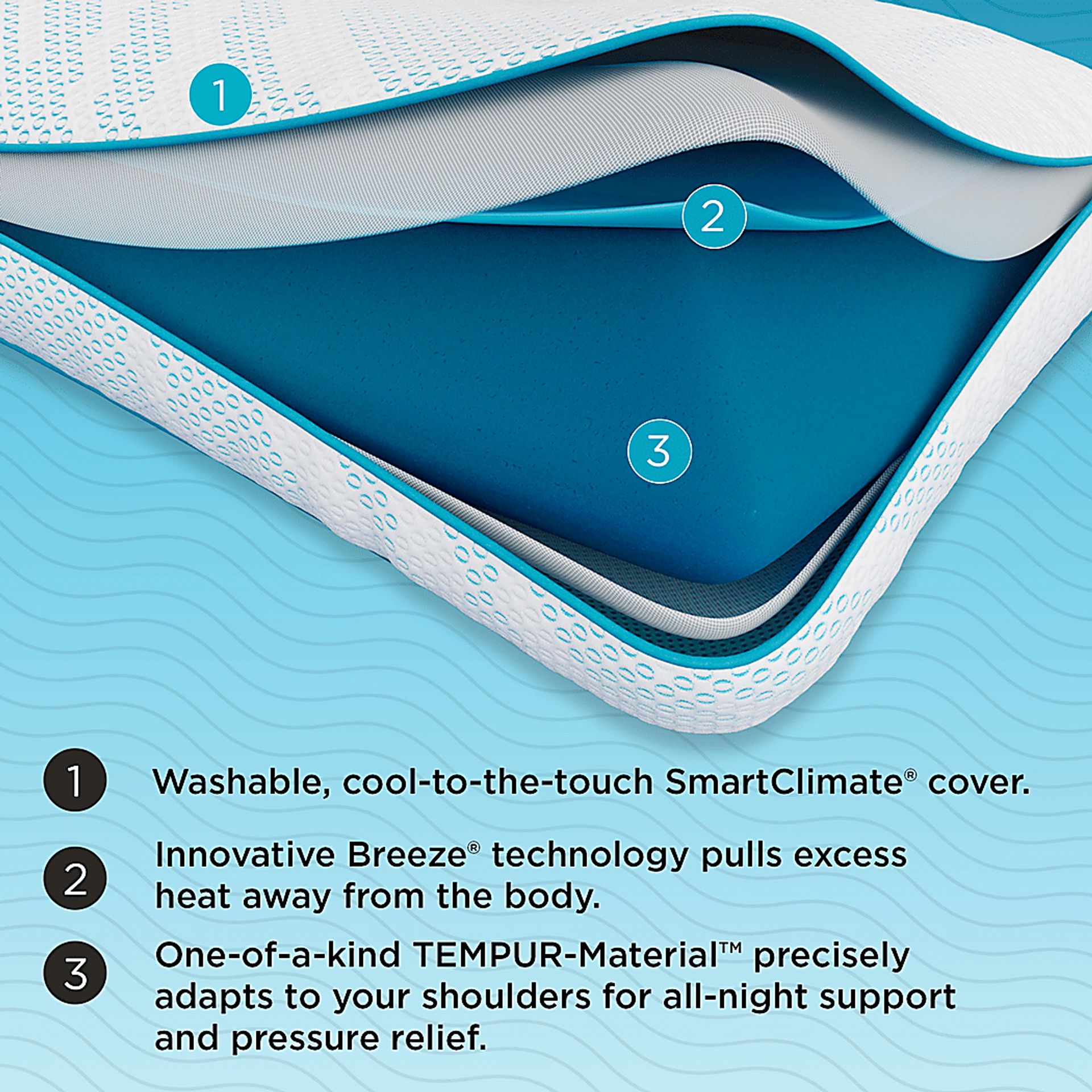 Tempur-Breeze ProHi 2.0 King Pillow - Image 4