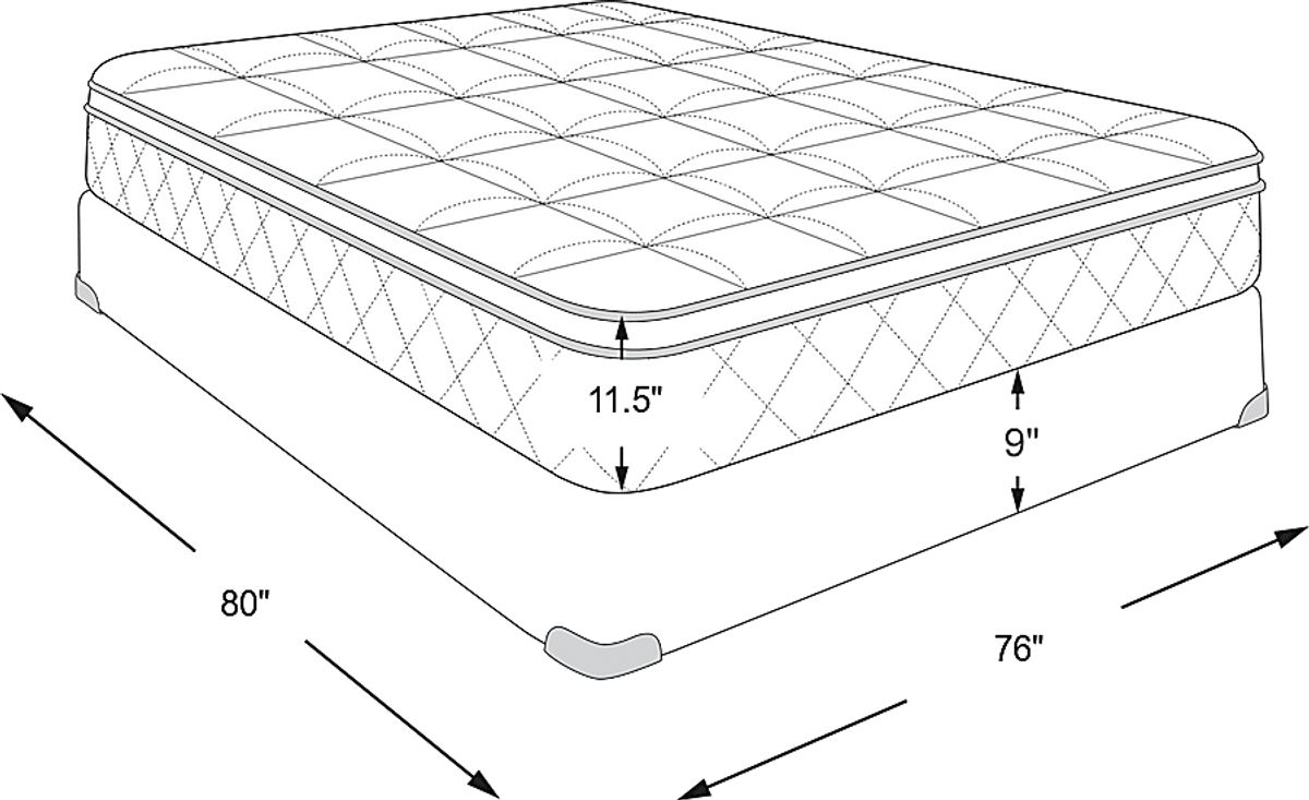 Tempur-Pedic Flex Supreme King Mattress Set | Rooms to Go