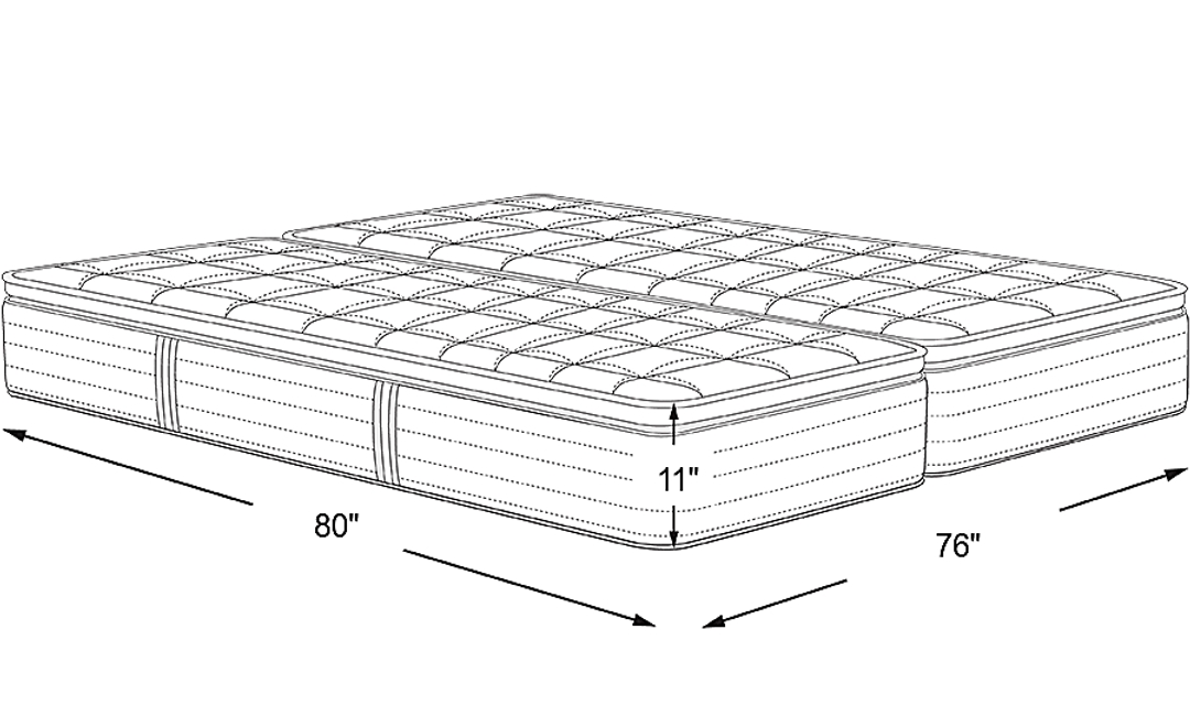 Mattress Dimensions