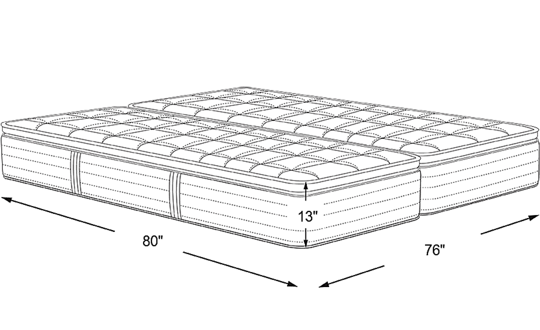 Mattress Dimensions