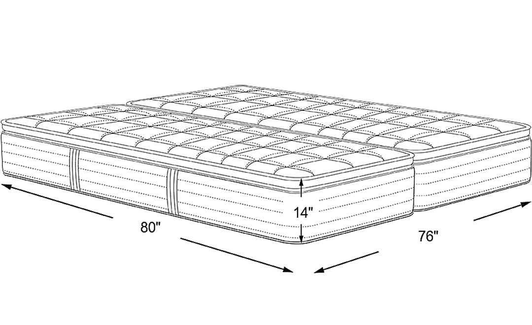 Mattress Dimensions