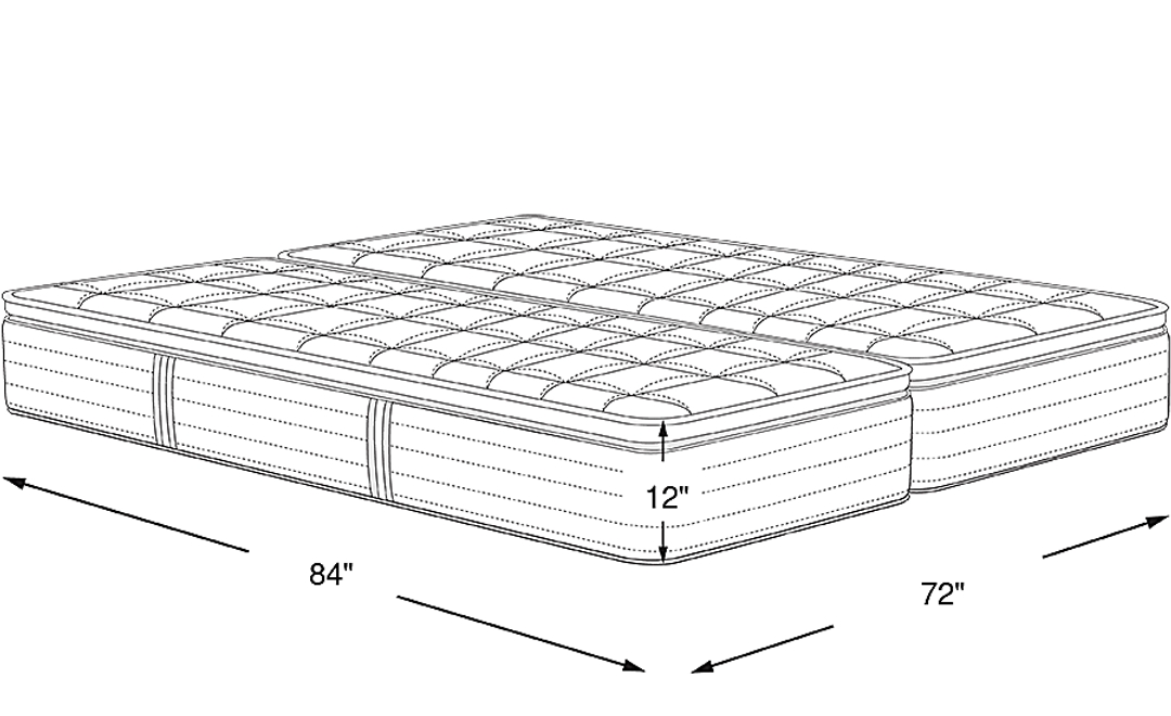 Mattress Dimensions