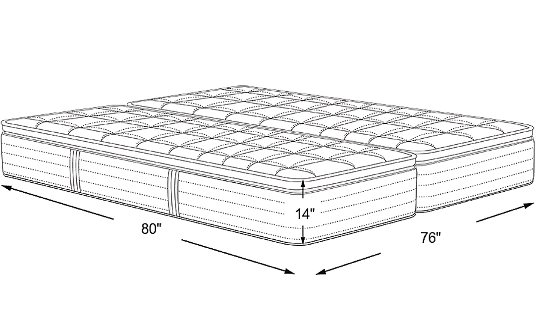 Mattress Dimensions