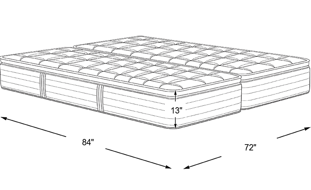 Mattress Dimensions