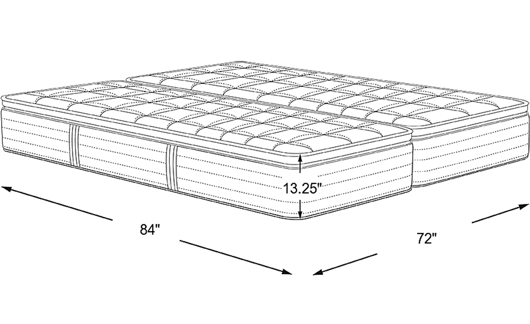 Mattress Dimensions