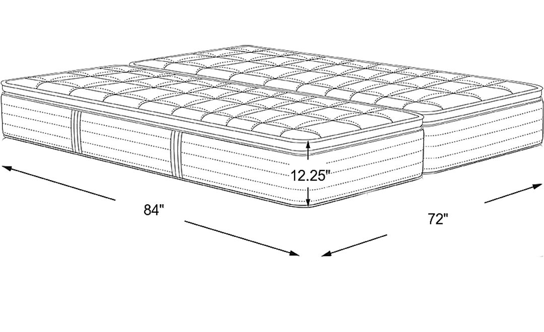 Mattress Dimensions