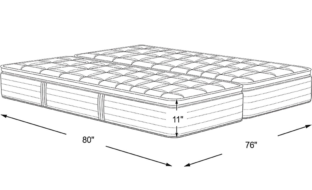 Mattress Dimensions
